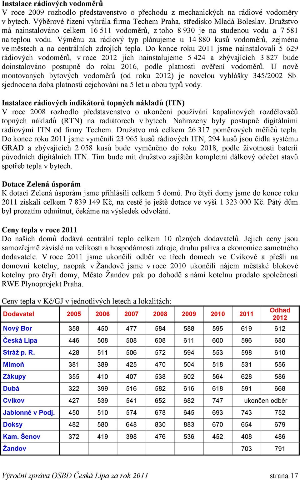 Výměnu za rádiový typ plánujeme u 14 880 kusů vodoměrů, zejména ve městech a na centrálních zdrojích tepla.