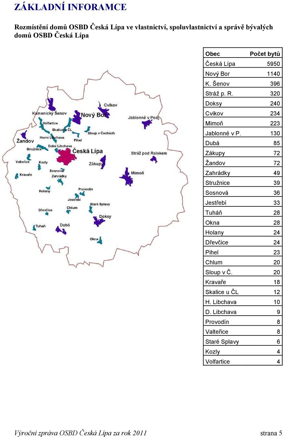 130 Dubá 85 Zákupy 72 Žandov 72 Zahrádky 49 Stružnice 39 Sosnová 36 Jestřebí 33 Tuháň 28 Okna 28 Holany 24 Dřevčice 24 Pihel 23 Chlum 20