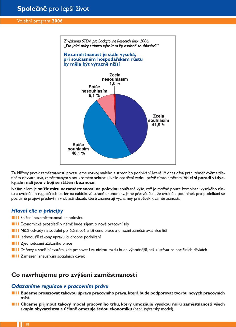 prvek zaměstnanosti považujeme rozvoj malého a středního podnikání, které již dnes dává práci téměř dvěma třetinám obyvatelstva, zaměstnaným v soukromém sektoru.