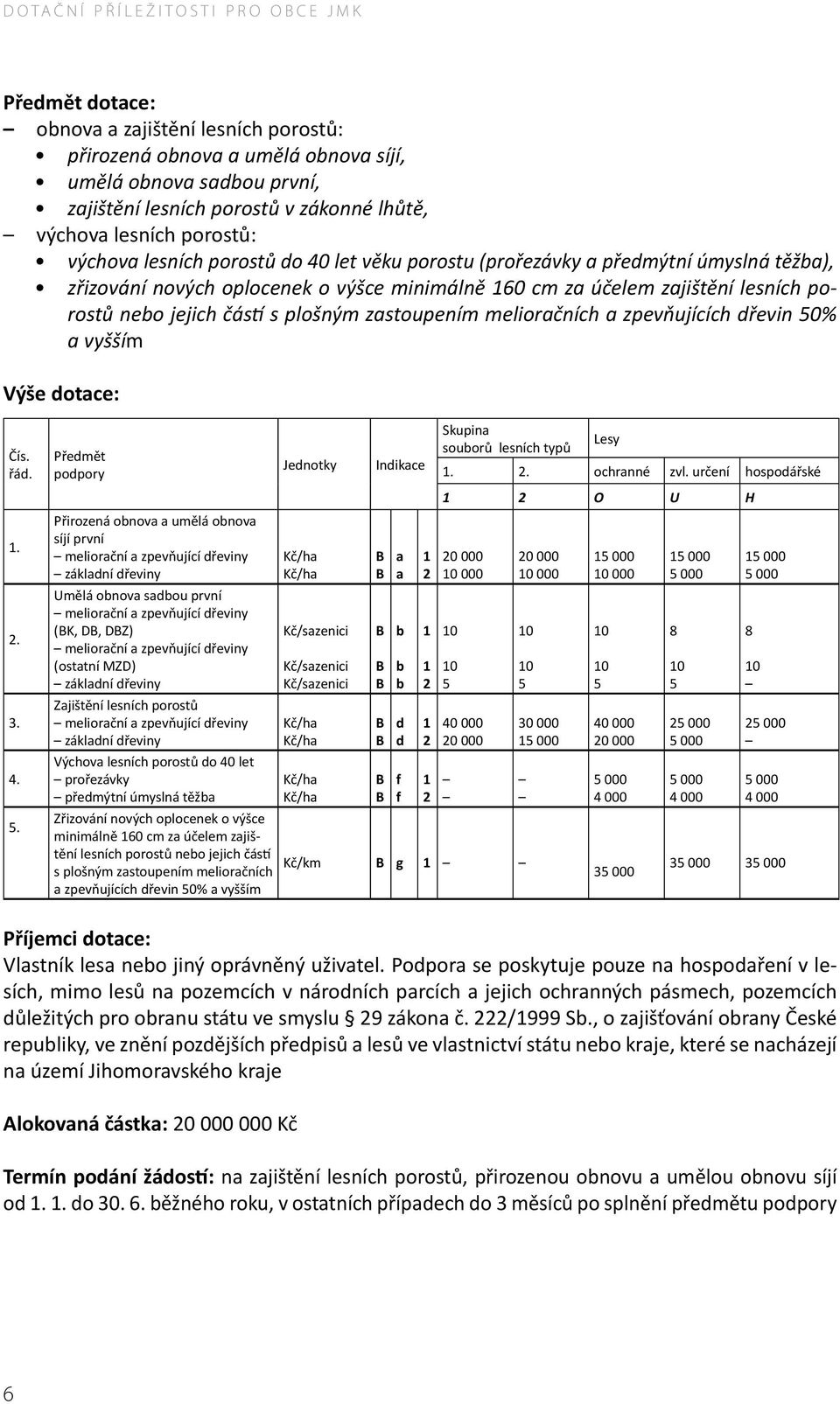 zastoupením melioračních a zpevňujících dřevin 50