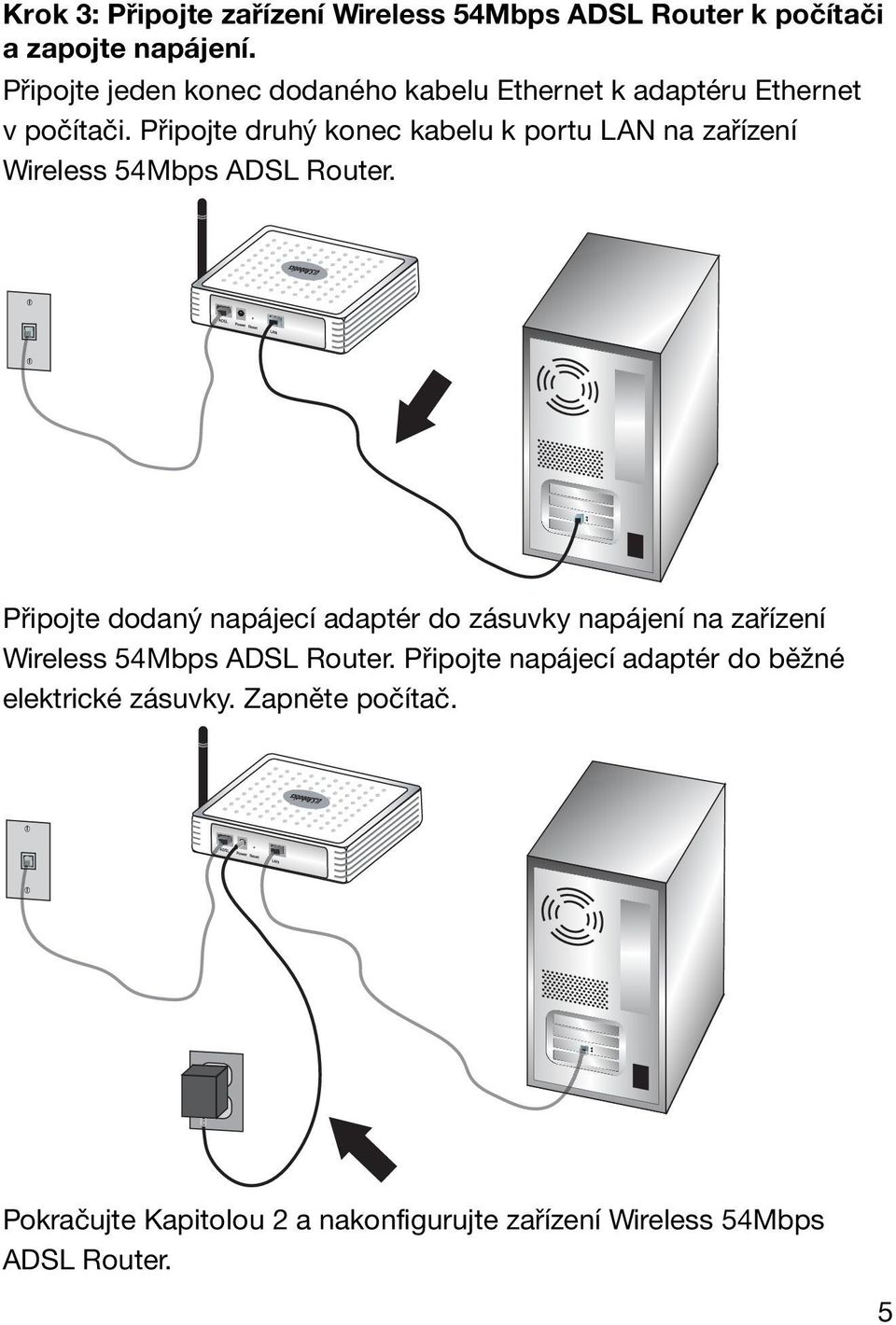 Připojte druhý konec kabelu k portu LAN na zařízení Wireless 54Mbps ADSL Router.