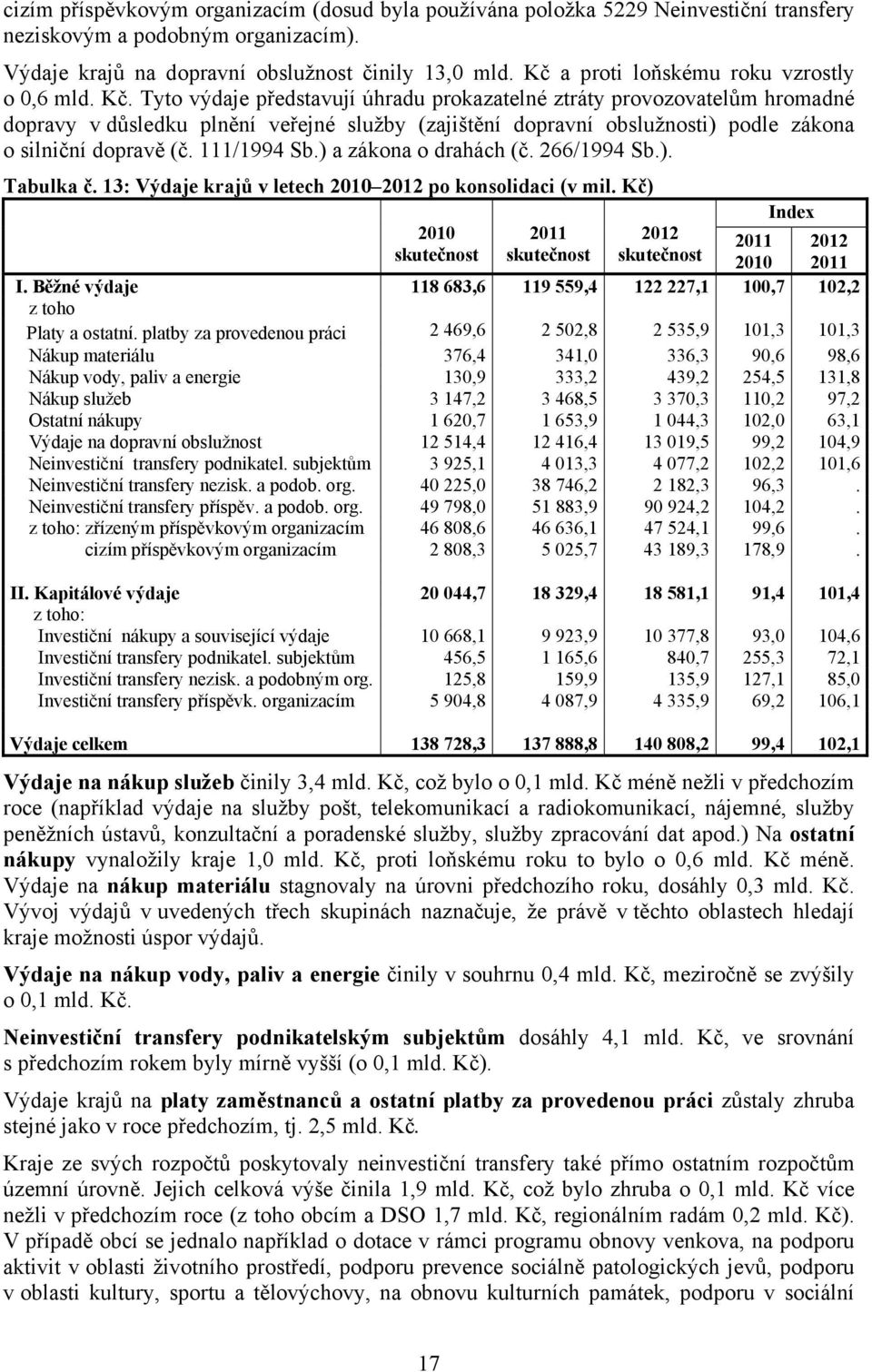 Tyto výdaje představují úhradu prokazatelné ztráty provozovatelům hromadné dopravy v důsledku plnění veřejné služby (zajištění dopravní obslužnosti) podle zákona o silniční dopravě (č. 111/1994 Sb.
