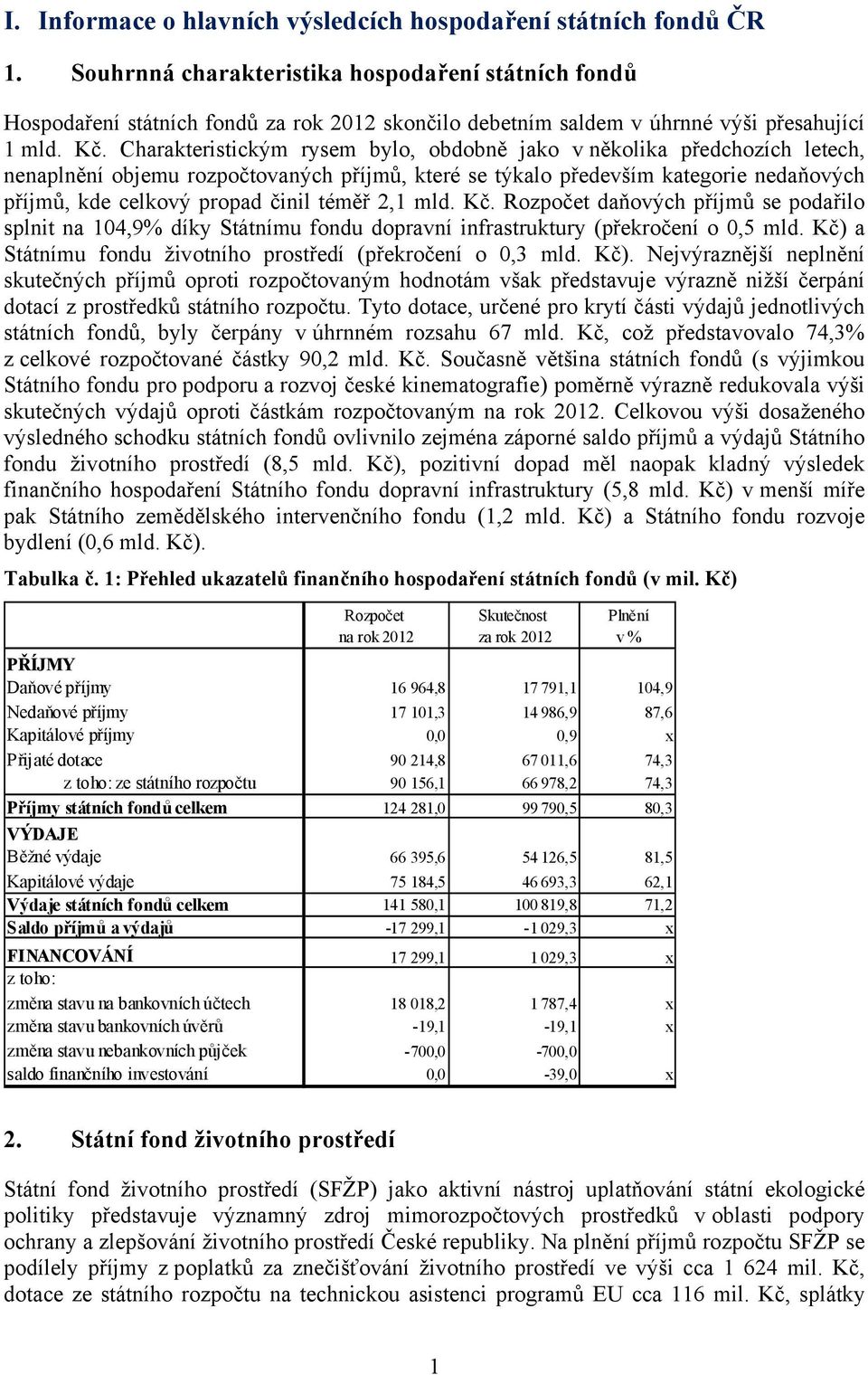 Charakteristickým rysem bylo, obdobně jako v několika předchozích letech, nenaplnění objemu rozpočtovaných příjmů, které se týkalo především kategorie nedaňových příjmů, kde celkový propad činil