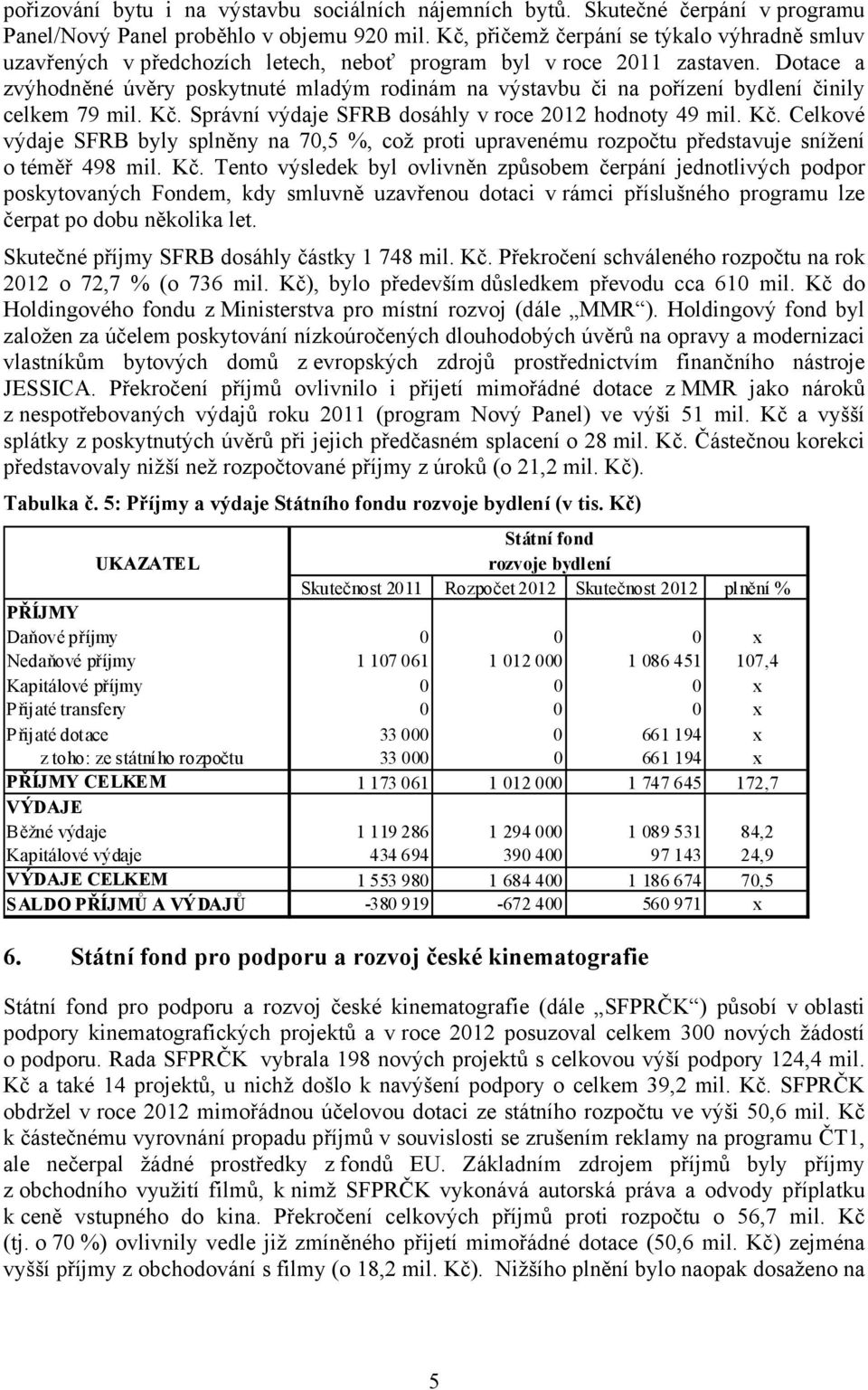 Dotace a zvýhodněné úvěry poskytnuté mladým rodinám na výstavbu či na pořízení bydlení činily celkem 79 mil. Kč.
