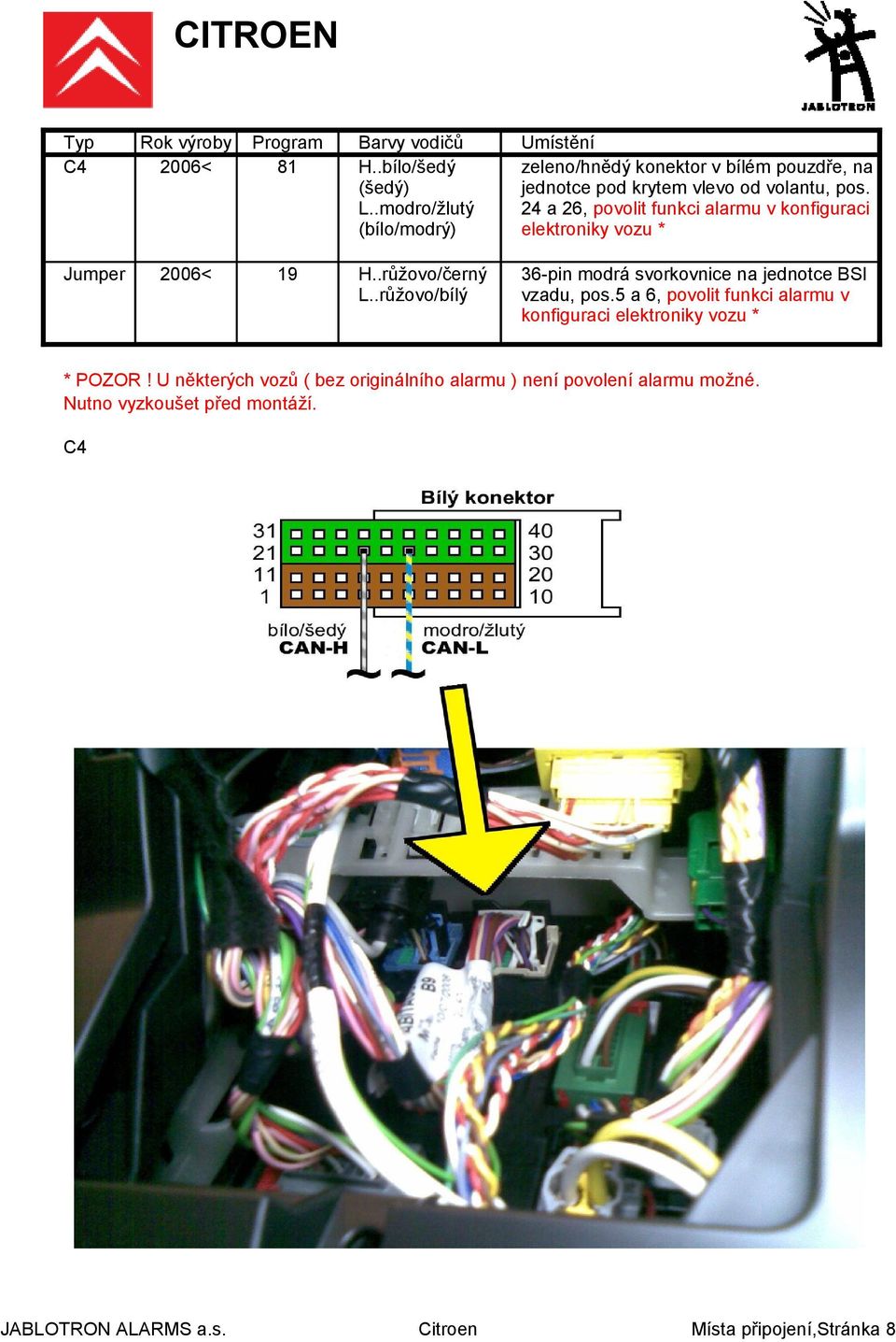 24 a 26, povolit funkci alarmu v konfiguraci elektroniky vozu * H..růžovo/černý L.