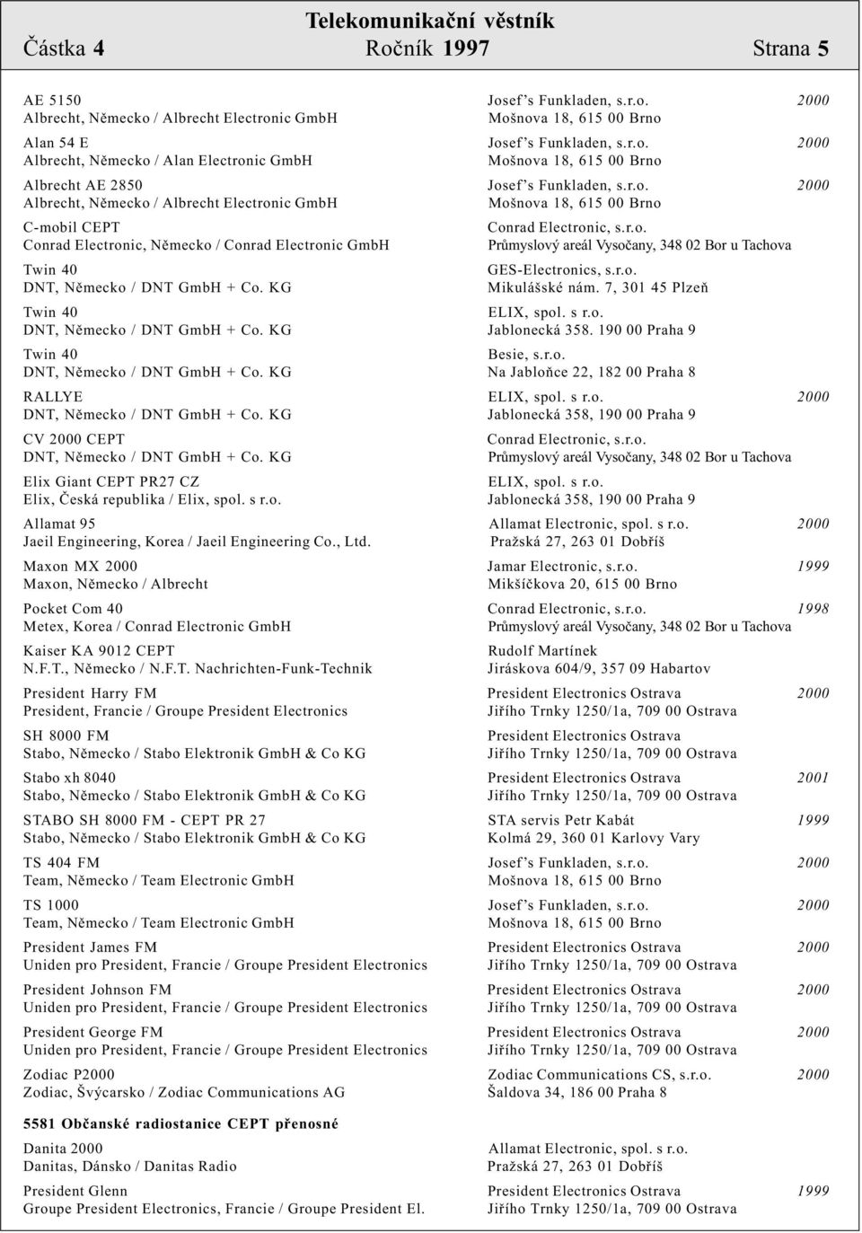 r.o. DNT, Nìmecko / DNT GmbH + Co. KG Mikulášské nám. 7, 301 45 Plzeò Twin 40 ELIX, spol. s r.o. DNT, Nìmecko / DNT GmbH + Co. KG Jablonecká 358. 190 00 Praha 9 Twin 40 Besie, s.r.o. DNT, Nìmecko / DNT GmbH + Co. KG Na Jabloòce 22, 182 00 Praha 8 RALLYE ELIX, spol.