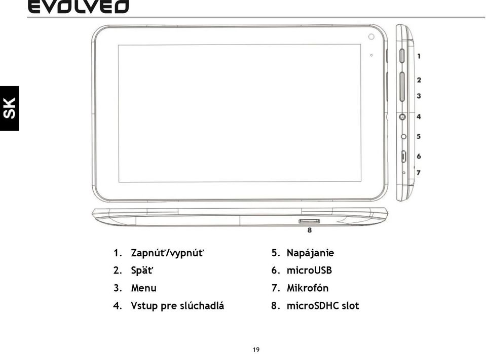 microusb 3. Menu 7.