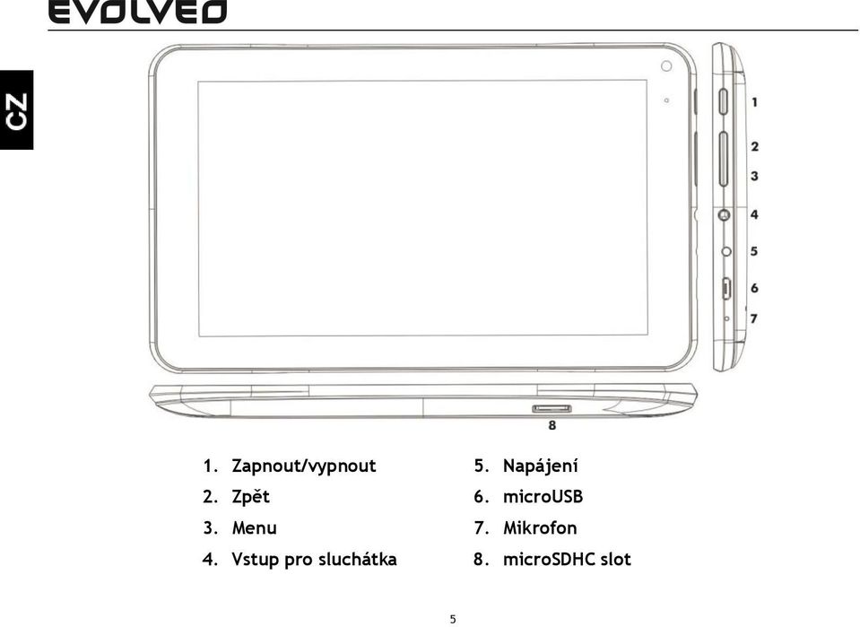 microusb 3. Menu 7.