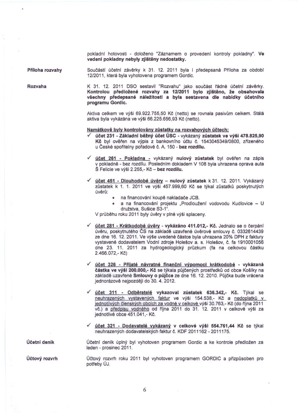 Kontrolou předloženě rozvahy za 12/2011 bylo zjittěno, že obsahovala všechny předepsaně náležitosti a byla sestavena dle nabídky účetnfho programu Gordlc. Aktiva celkem ve výši 69.922.