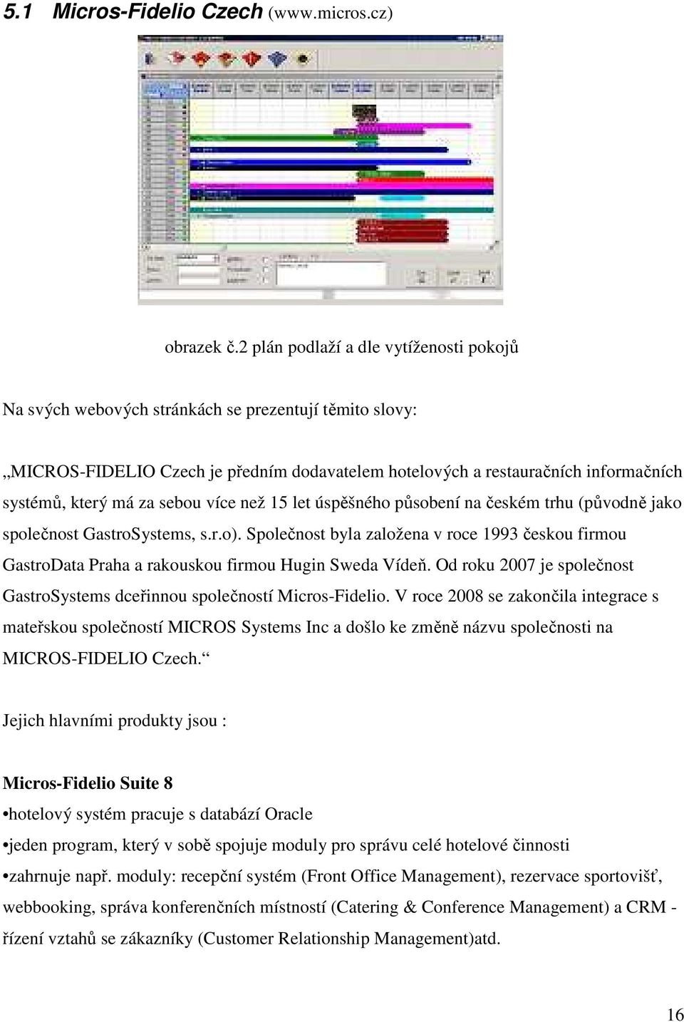 za sebou více než 15 let úspěšného působení na českém trhu (původně jako společnost GastroSystems, s.r.o).