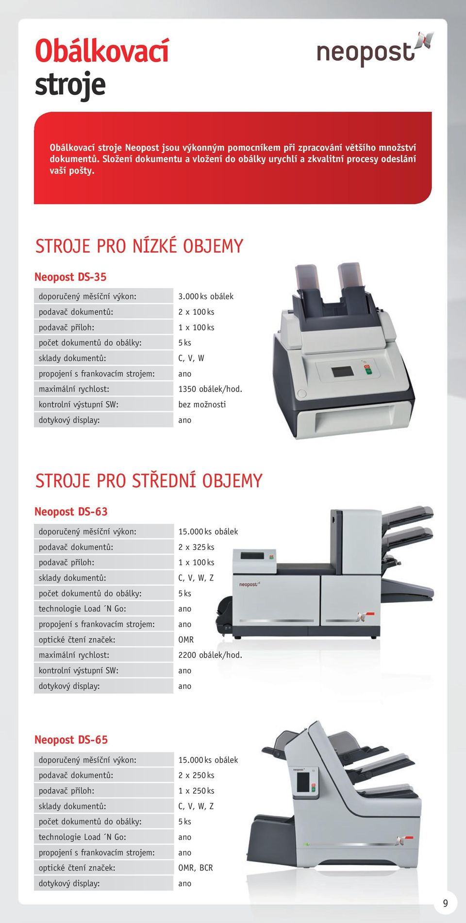 kontrolní výstupní SW: dotykový display: 3.000 ks obálek 2 x 100 ks 1 x 100 ks 5 ks C, V, W 1350 obálek/hod.