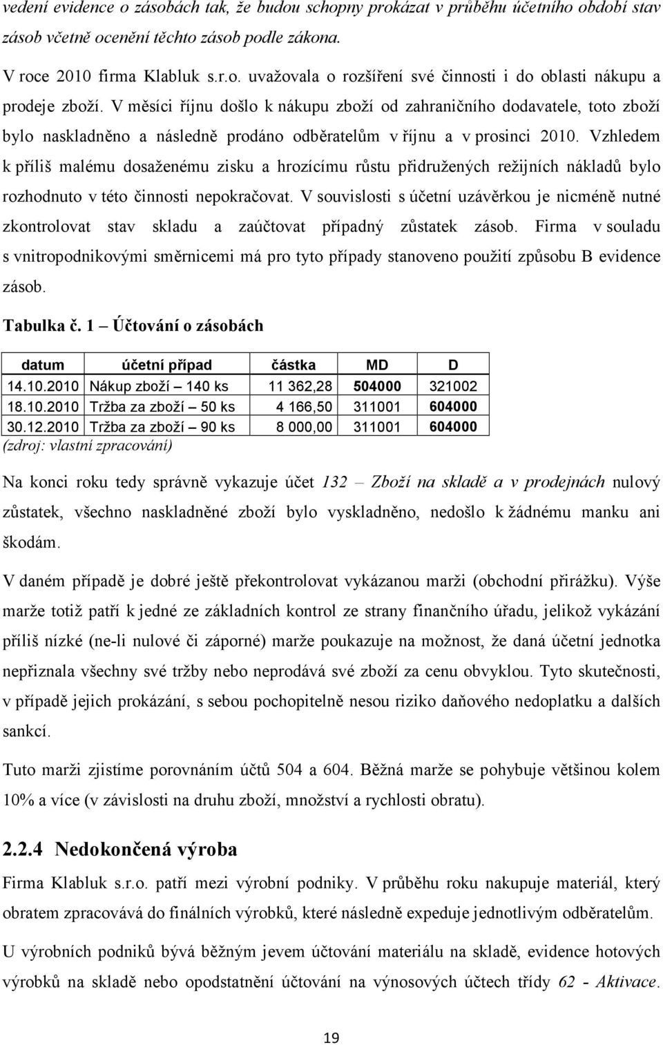 Vzhledem k příliš malému dosaženému zisku a hrozícímu růstu přidružených režijních nákladů bylo rozhodnuto v této činnosti nepokračovat.