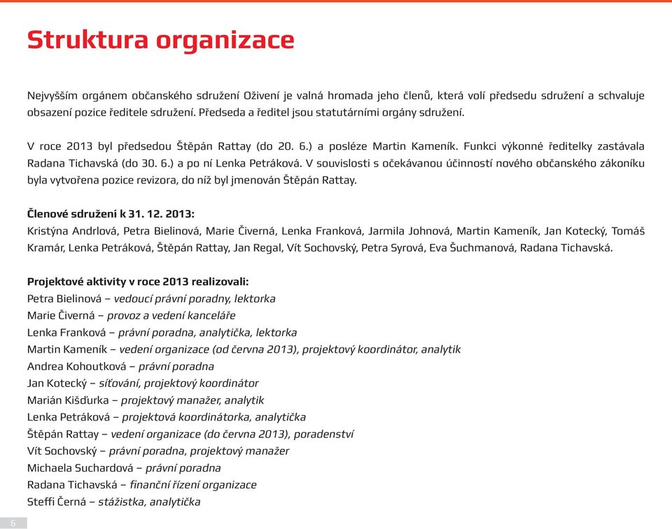 V souvislosti s očekávanou účinností nového občanského zákoníku byla vytvořena pozice revizora, do níž byl jmenován Štěpán Rattay. Členové sdružení k 31. 12.