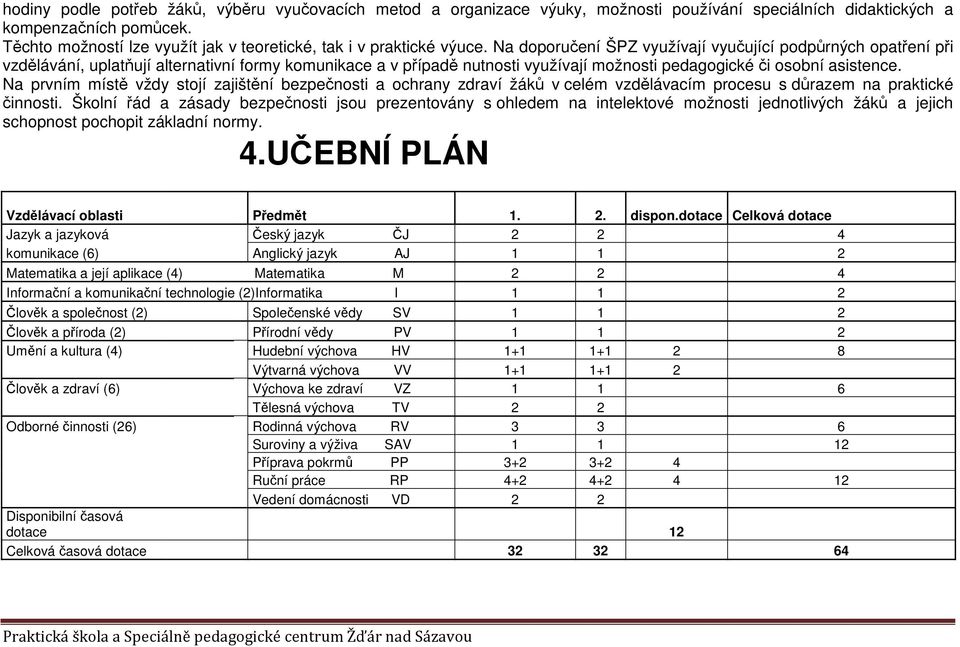 Na doporučení ŠPZ využívají vyučující podpůrných opatření při vzdělávání, uplatňují alternativní formy komunikace a v případě nutnosti využívají možnosti pedagogické či osobní asistence.