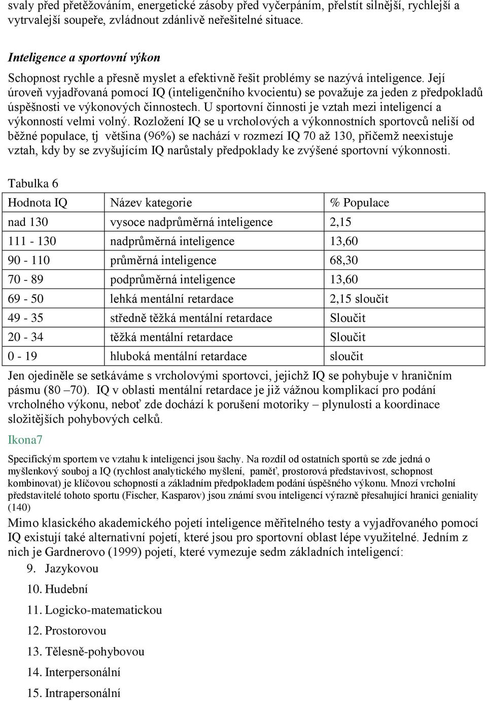 Její úroveň vyjadřovaná pomocí IQ (inteligenčního kvocientu) se považuje za jeden z předpokladů úspěšnosti ve výkonových činnostech.