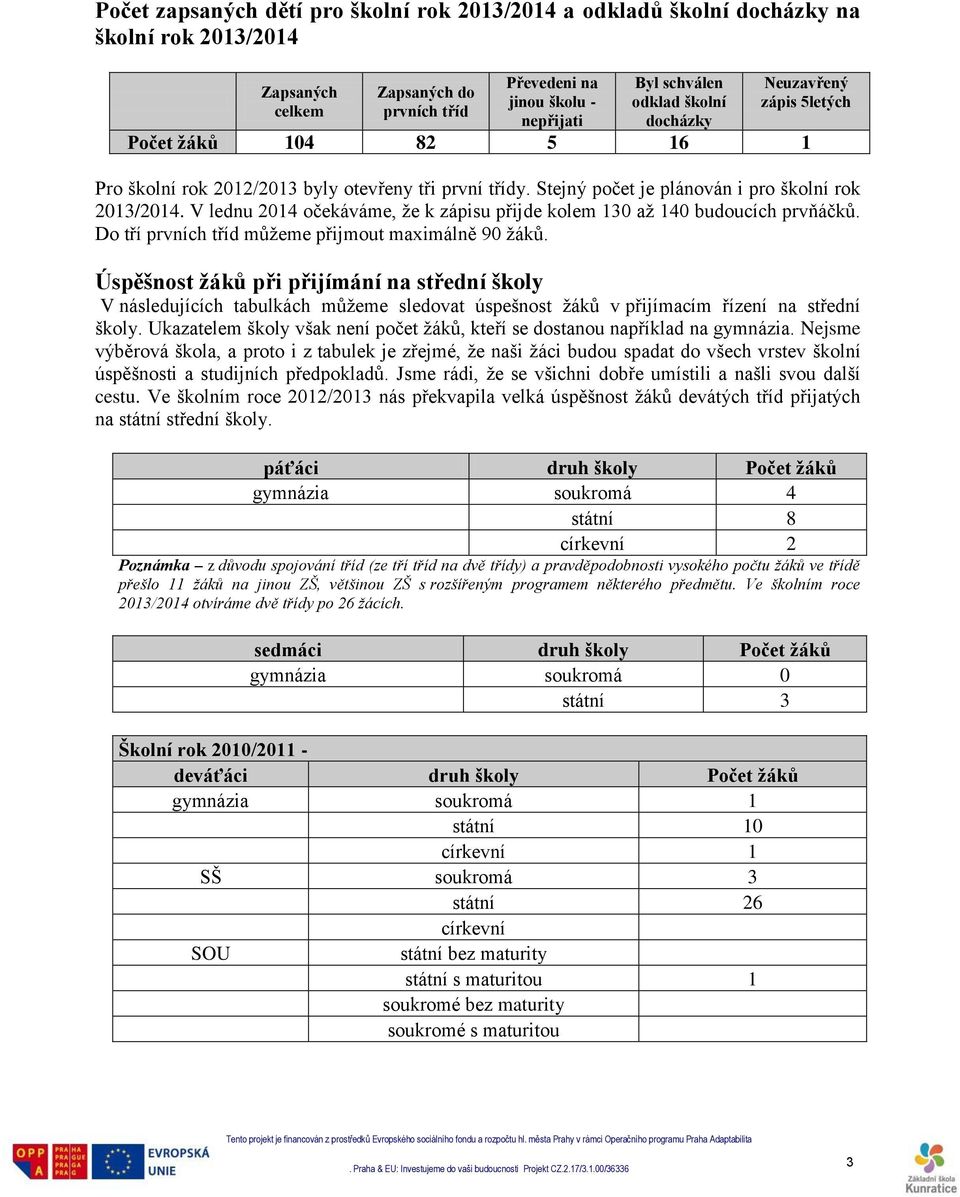 V lednu 2014 očekáváme, že k zápisu přijde kolem 130 až 140 budoucích prvňáčků. Do tří prvních tříd můžeme přijmout maximálně 90 žáků.