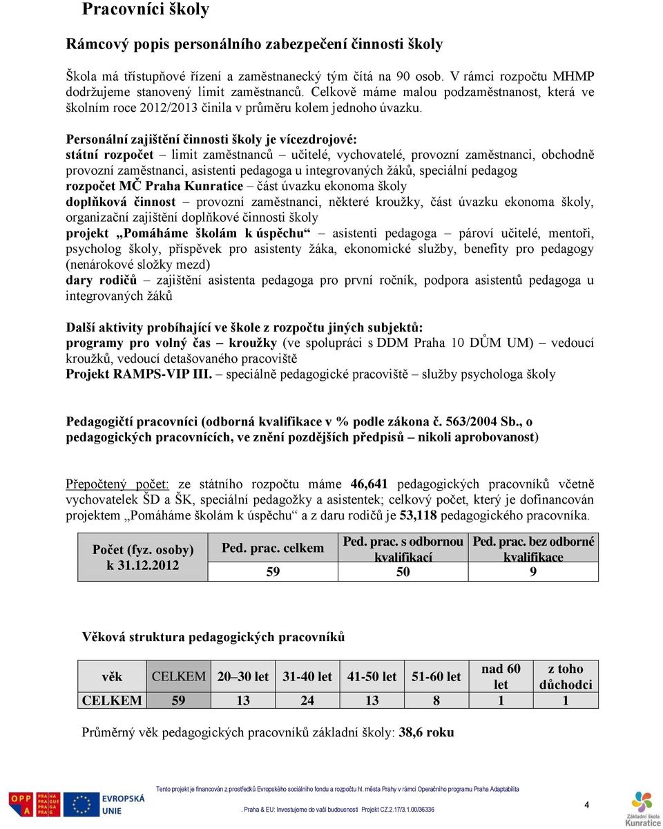 Personální zajištění činnosti školy je vícezdrojové: státní rozpočet limit zaměstnanců učitelé, vychovatelé, provozní zaměstnanci, obchodně provozní zaměstnanci, asistenti pedagoga u integrovaných