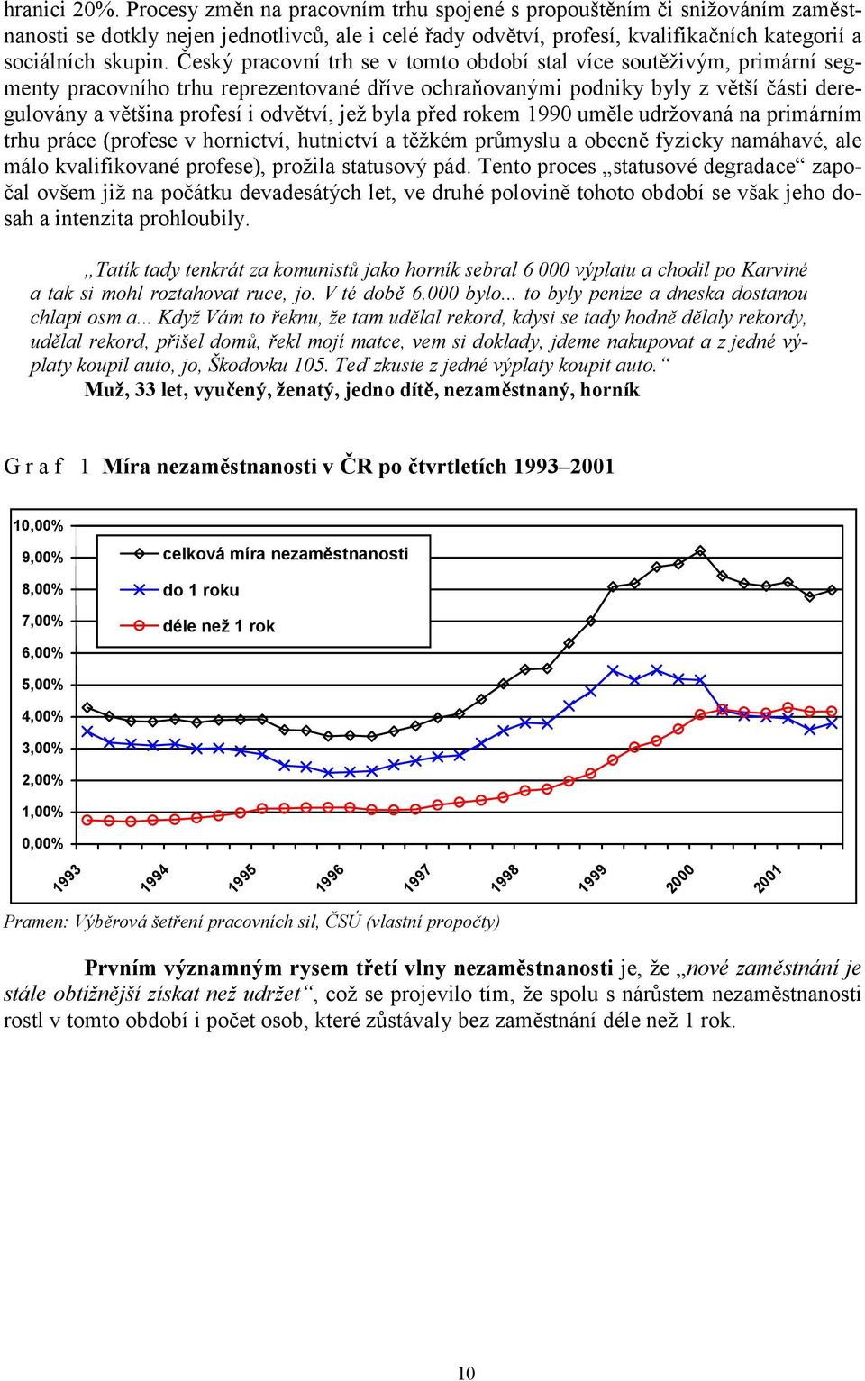 Český pracovní trh se v tomto období stal více soutěživým, primární segmenty pracovního trhu reprezentované dříve ochraňovanými podniky byly z větší části deregulovány a většina profesí i odvětví,