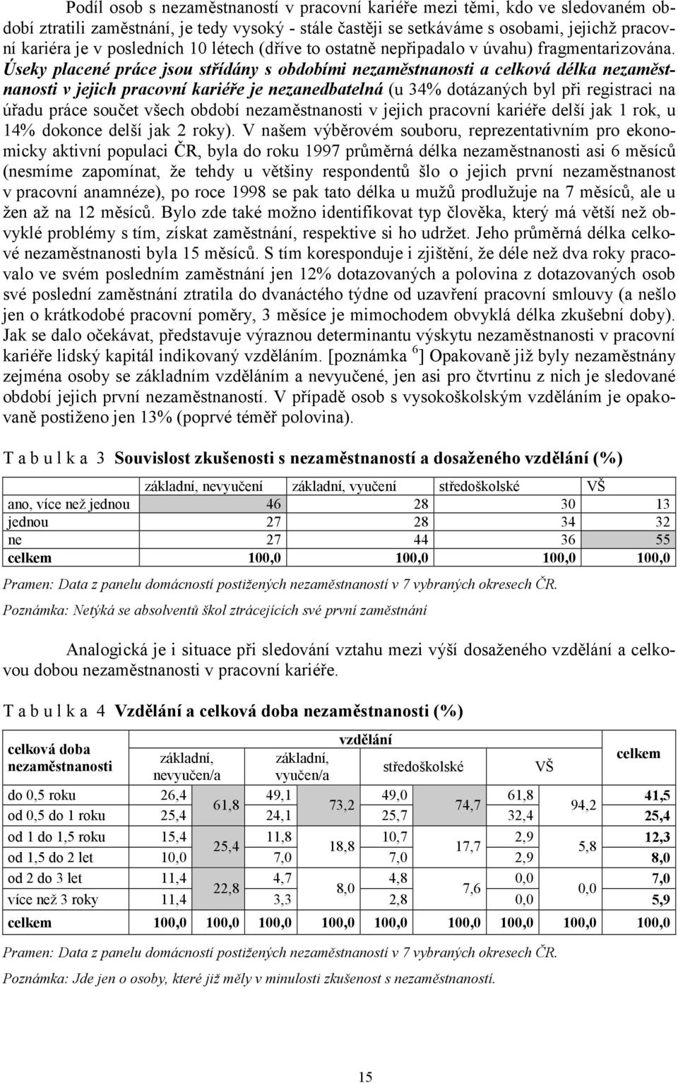 Úseky placené práce jsou střídány s obdobími nezaměstnanosti a celková délka nezaměstnanosti v jejich pracovní kariéře je nezanedbatelná (u 34% dotázaných byl při registraci na úřadu práce součet