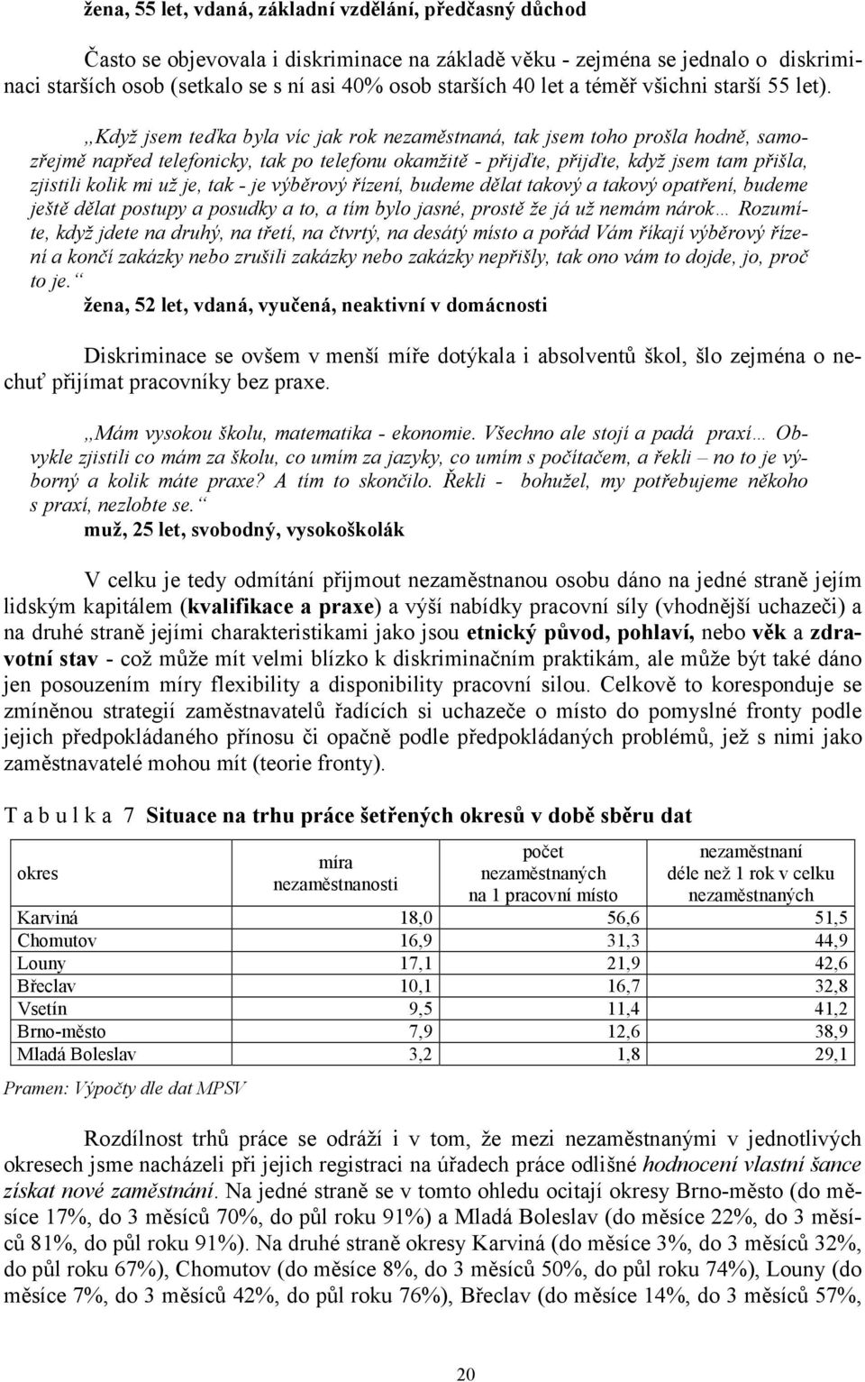 Když jsem teďka byla víc jak rok nezaměstnaná, tak jsem toho prošla hodně, samozřejmě napřed telefonicky, tak po telefonu okamžitě - přijďte, přijďte, když jsem tam přišla, zjistili kolik mi už je,