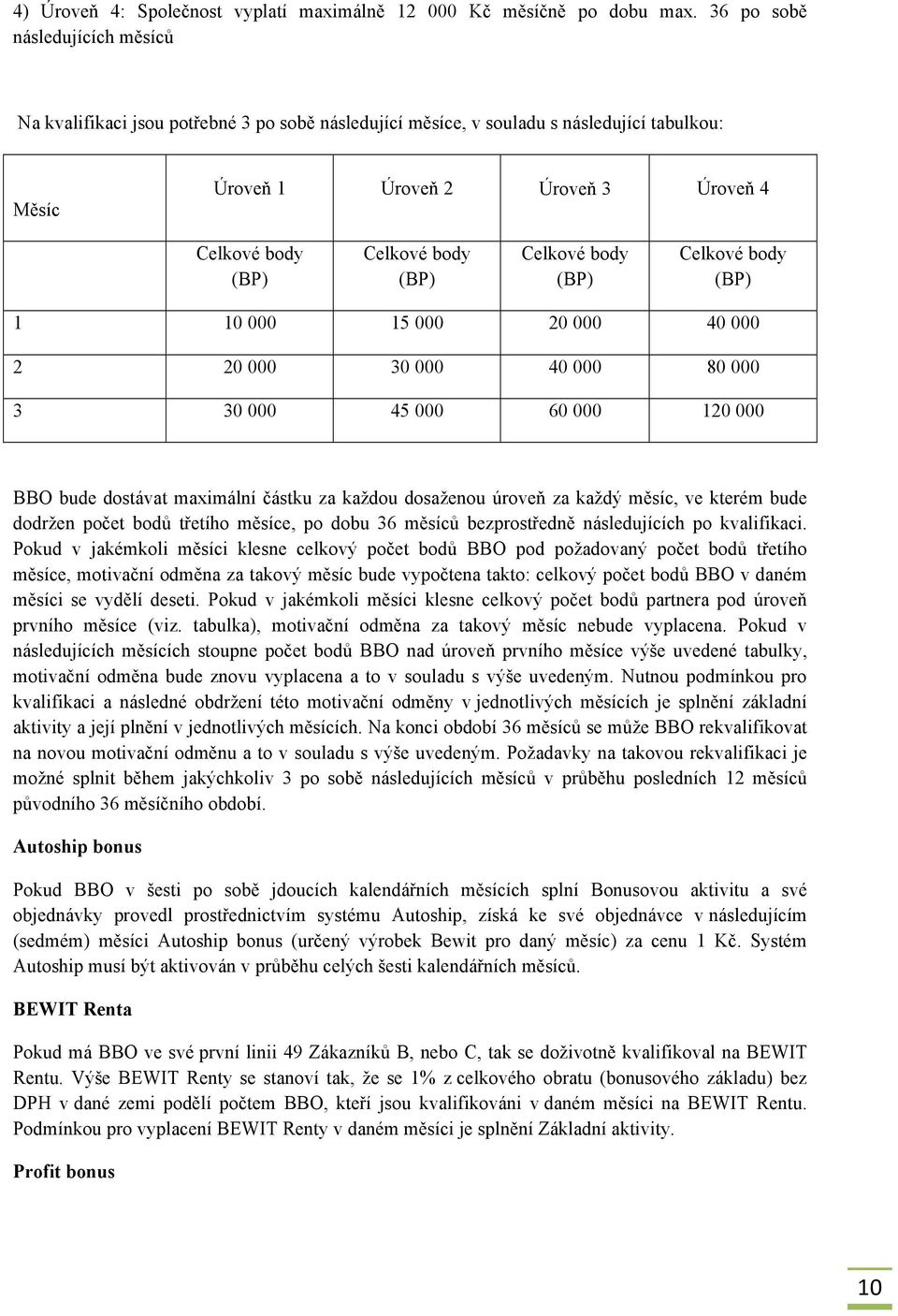 (BP) Celkové body (BP) Celkové body (BP) 1 10 000 15 000 20 000 40 000 2 20 000 30 000 40 000 80 000 3 30 000 45 000 60 000 120 000 BBO bude dostávat maximální částku za každou dosaženou úroveň za