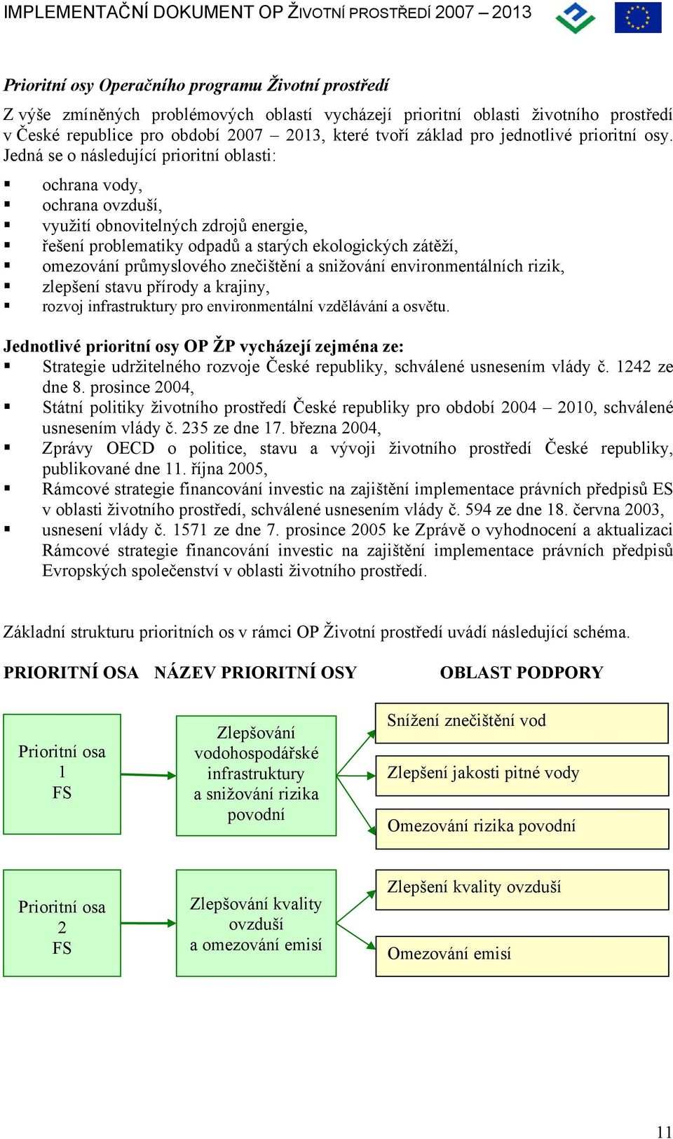 Jedná se o následující prioritní oblasti: ochrana vody, ochrana ovzduší, využití obnovitelných zdrojů energie, řešení problematiky odpadů a starých ekologických zátěží, omezování průmyslového