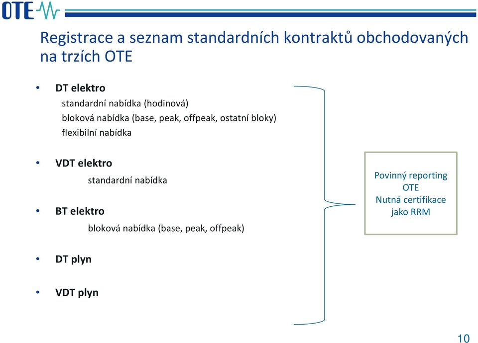 flexibilní nabídka VDT elektro standardní nabídka BT elektro bloková nabídka