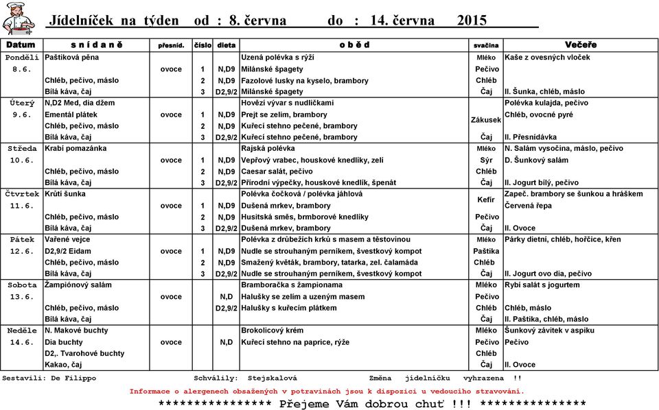 Šunka, chléb, máslo Úterý N,D2 Med, dia džem Hovězí vývar s nudličkami Polévka kulajda, pečivo 9.6.