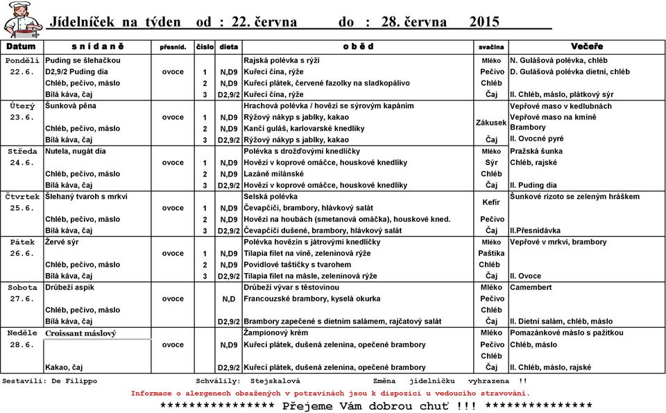 Gulášová polévka dietní, chléb Chléb, pečivo, máslo 2 N,D9 Kuřecí plátek, červené fazolky na sladkopálivo Chléb Bílá káva, čaj 3 D2,9/2 Kuřecí čína, rýže Čaj II.