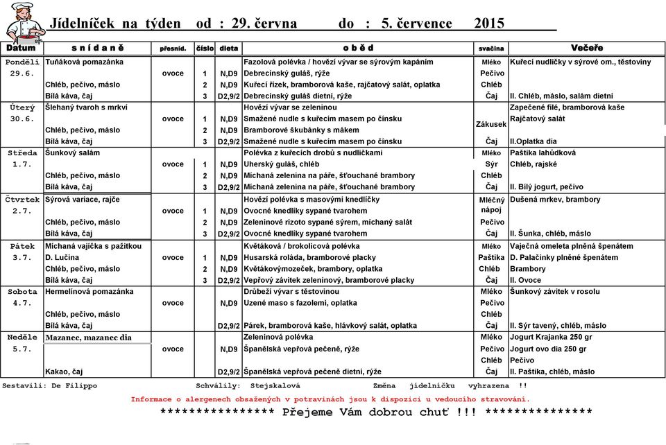 ovoce 1 N,D9 Debrecínský guláš, rýže Pečivo Chléb, pečivo, máslo 2 N,D9 Kuřecí řízek, bramborová kaše, rajčatový salát, oplatka Chléb Bílá káva, čaj 3 D2,9/2 Debrecínský guláš dietní, rýže Čaj II.