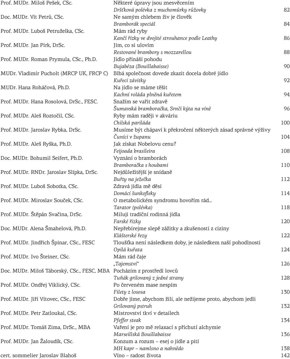 Vladimír Pucholt (MRCP UK, FRCP C) Blbá společnost dovede zkazit docela dobré jídlo Kuřecí závitky 92 MUDr. Hana Roháčová, Ph.D. Na jídlo se máme těšit Kachní roláda plněná kuřetem 94 Prof. MUDr. Hana Rosolová, DrSc.