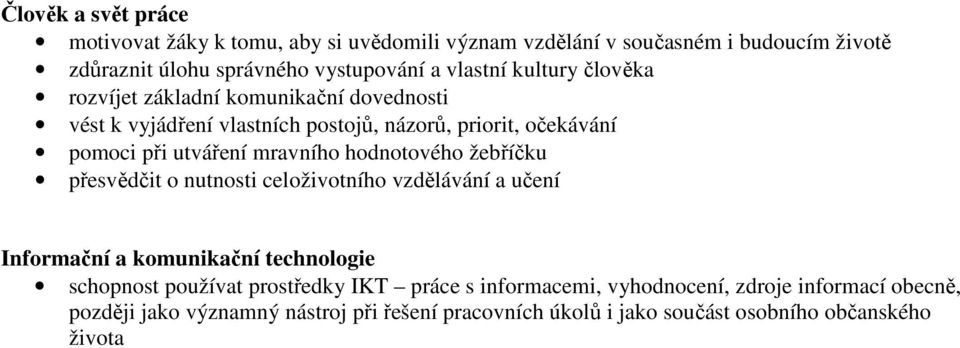 mravního hodnotového žebříčku přesvědčit o nutnosti celoživotního vzdělávání a učení Informační a komunikační technologie schopnost používat prostředky