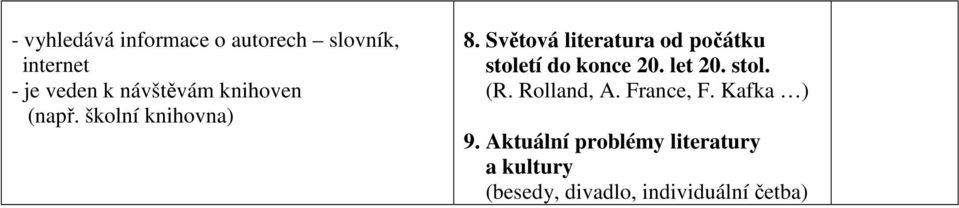 Světová literatura od počátku století do konce 20. let 20. stol. (R.