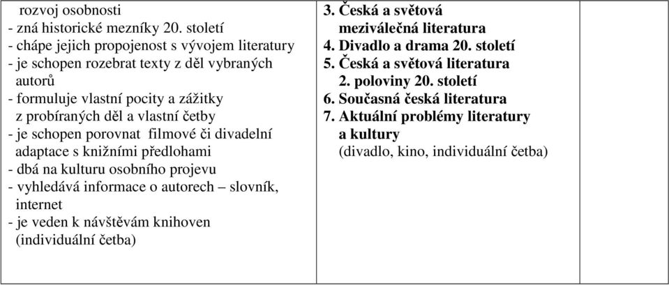 vlastní četby - je schopen porovnat filmové či divadelní adaptace s knižními předlohami - dbá na kulturu osobního projevu - vyhledává informace o autorech slovník,