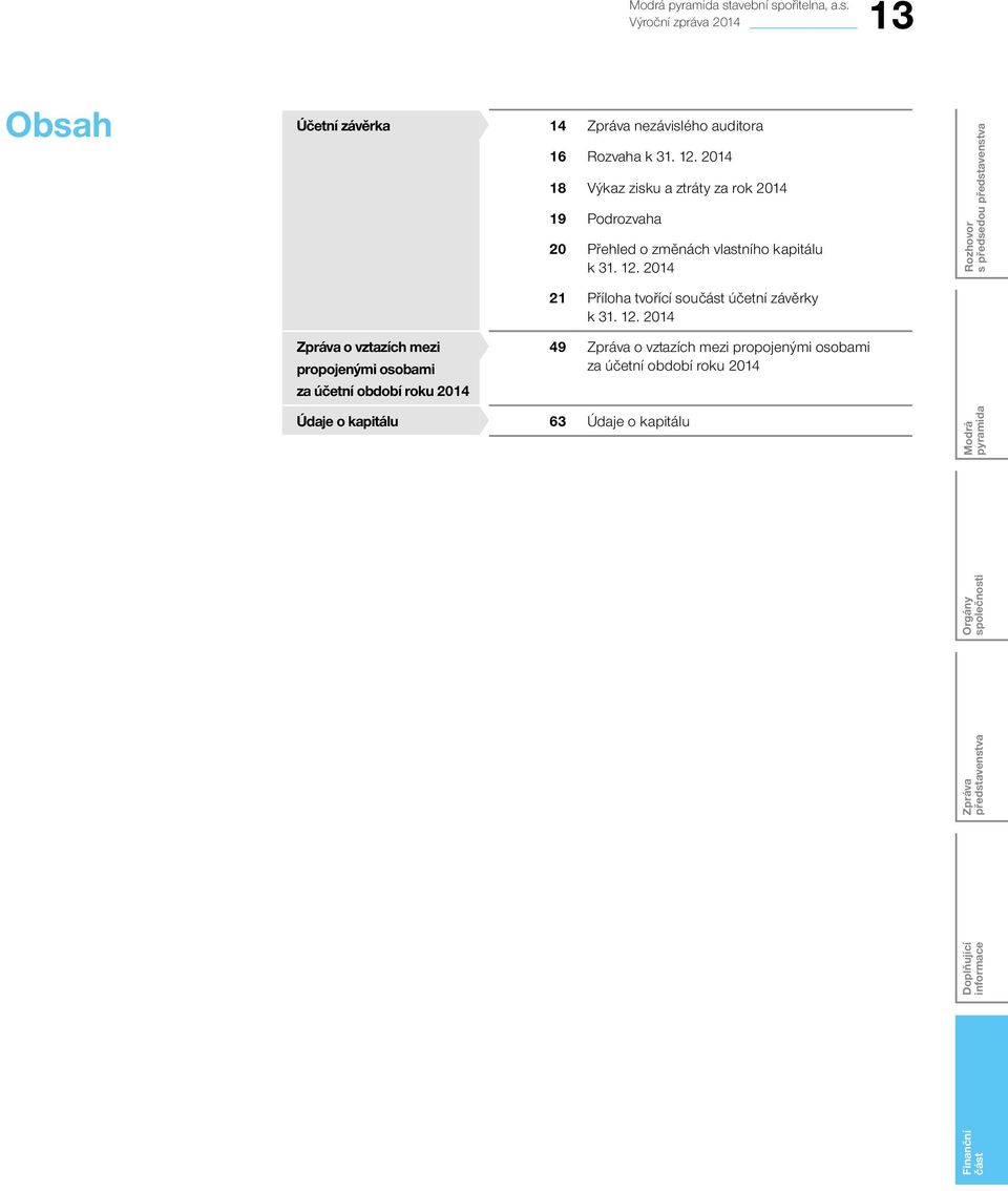 2014 Rozhovor s předsedou 21 Příloha tvořící součást účetní závěrky k 31. 12.