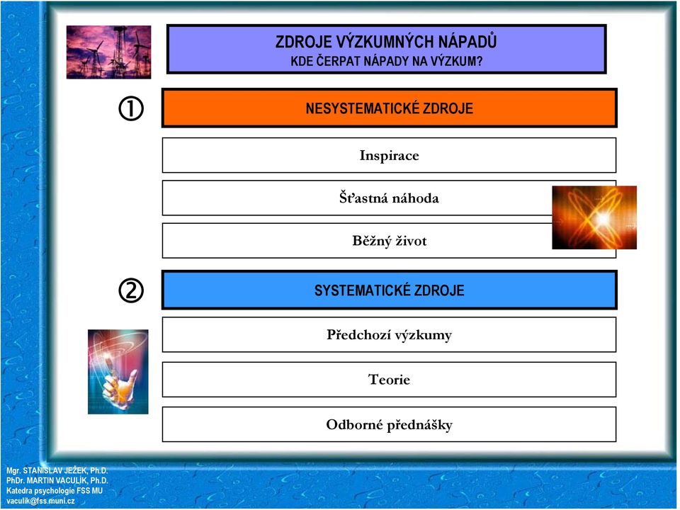 NESYSTEMATICKÉ ZDROJE Inspirace Šťastná