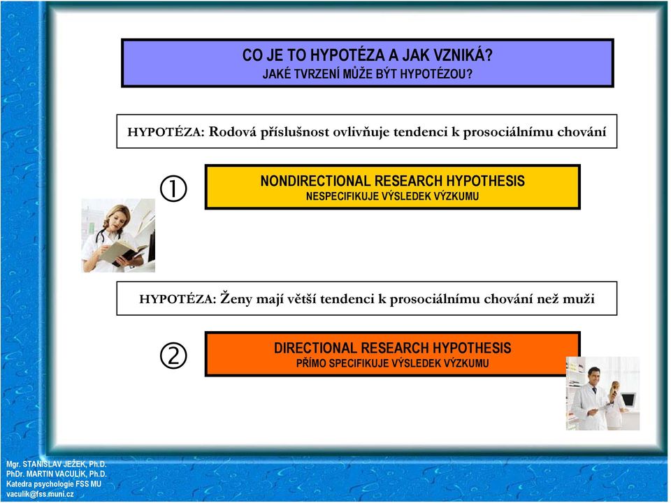 NONDIRECTIONAL RESEARCH HYPOTHESIS NESPECIFIKUJE VÝSLEDEK VÝZKUMU HYPOTÉZA: Ženy