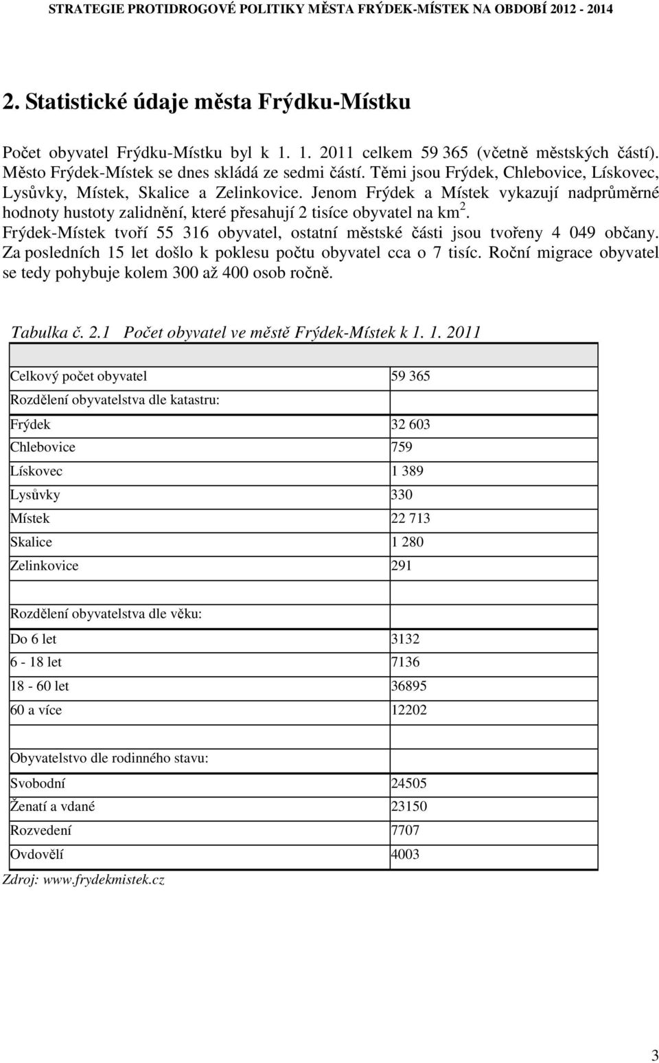 Frýdek-Místek tvoří 55 316 obyvatel, ostatní městské části jsou tvořeny 4 049 občany. Za posledních 15 let došlo k poklesu počtu obyvatel cca o 7 tisíc.