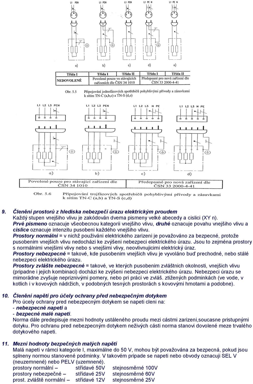 Prostory normálni = v nichţ pouţiváni elektrického zarizeni je povaţováno za bezpecné, protoţe pusobenim vnejšich vlivu nedocházi ke zvýšeni nebezpeci elektrického úrazu.