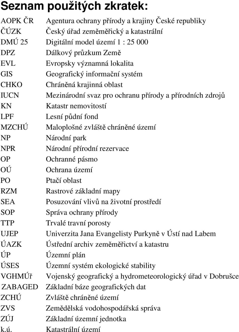 MZCHÚ Maloplošné zvláště chráněné území NP Národní park NPR Národní přírodní rezervace OP Ochranné pásmo OÚ Ochrana území PO Ptačí oblast RZM Rastrové základní mapy SEA Posuzování vlivů na životní