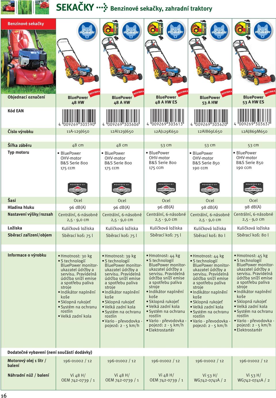 Serie 800 175 ccm BluePower OHV-motor B&S Serie 800 175 ccm BluePower OHV-motor B&S Serie 800 175 ccm BluePower OHV-motor B&S Serie 850 190 ccm BluePower OHV-motor B&S Serie 850 190 ccm Šasi Ocel