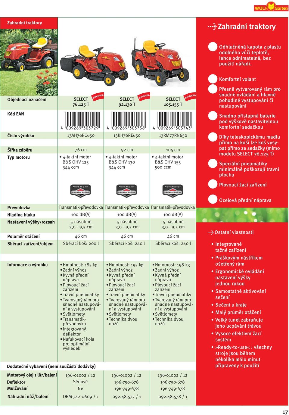 155 T 4 *pöowhl#c-cmvc* 13AH76RC650 13RH76RE650 13RM77RN650 105 cm 4-taktní motor B&S OHV 155 500 ccm Komfortní volant Přesně vytvarovaný rám pro snadné ovládání a hlavně pohodlné vystupování či