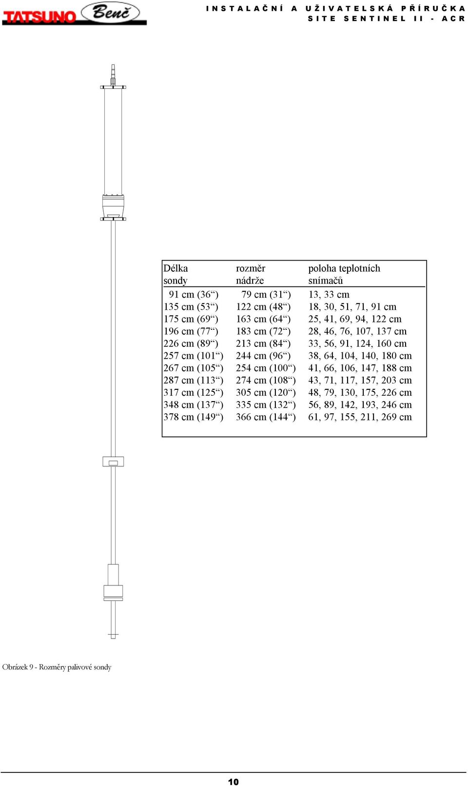 104, 140, 180 cm 267 cm (105 ) 254 cm (100 ) 41, 66, 106, 147, 188 cm 287 cm (113 ) 274 cm (108 ) 43, 71, 117, 157, 203 cm 317 cm (125 ) 305 cm (120 ) 48, 79,