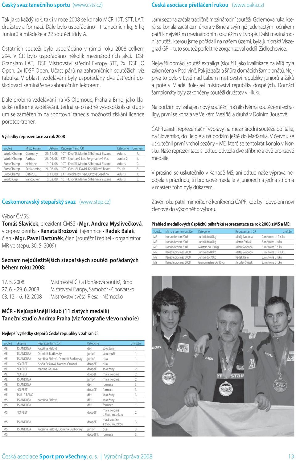 IDSF Granslam LAT, IDSF Mistrovství střední Evropy STT, 2x IDSF IO Open, 2x IDSF Open. Účast párů na zahraničních soutěžích, viz tabulka.