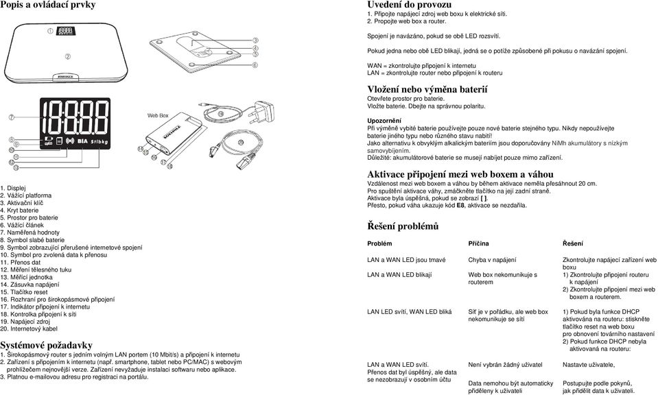 WAN = zkontrolujte připojení LAN = zkontrolujte router nebo připojení k routeru Vložení nebo výměna baterií Otevřete prostor pro baterie. Vložte baterie. Dbejte na správnou polaritu.