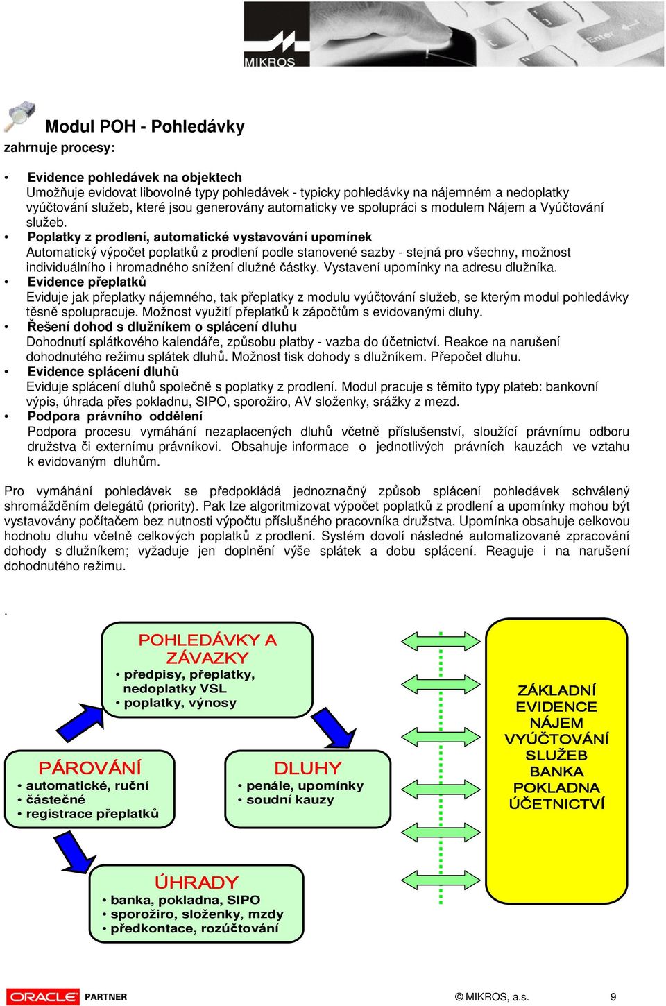 Poplatky z prodlení, automatické vystavování upomínek Automatický výpočet poplatků z prodlení podle stanovené sazby - stejná pro všechny, možnost individuálního i hromadného snížení dlužné částky.