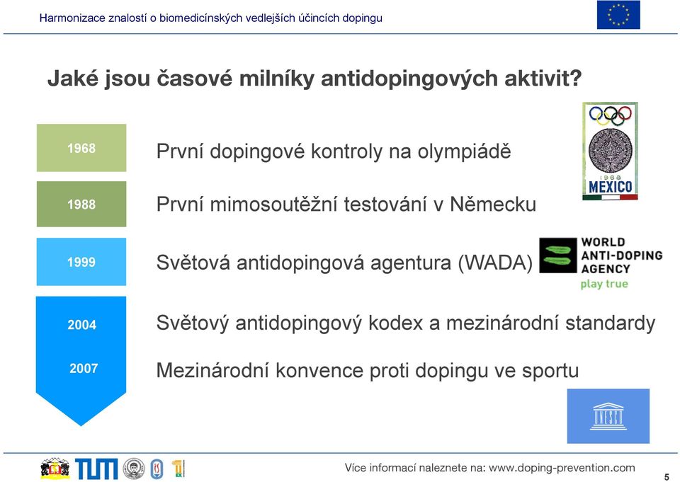 testování v Německu 1999 Světová antidopingová agentura (WADA) 2004