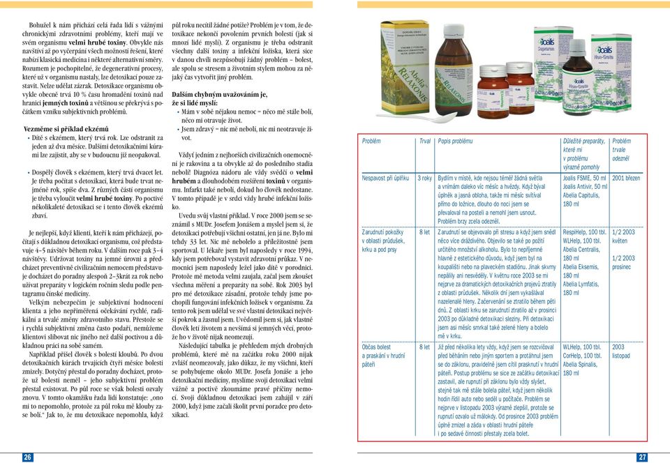 Rozumem je pochopitelné, že degenerativní procesy, které už v organismu nastaly, lze detoxikací pouze zastavit. Nelze udělat zázrak.