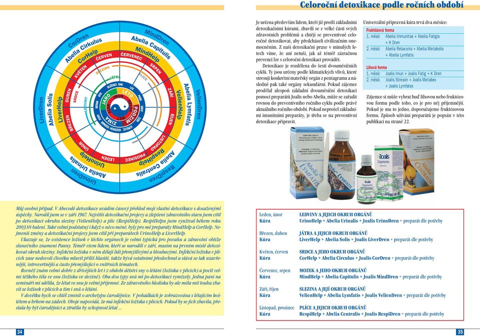 Detoxikace je rozdělena do šesti dvouměsíčních cyklů. Ty jsou určeny podle klimatických vlivů, které stresují konkrétní mateřský orgán z pentagramu a následně pak také orgány sekundární.