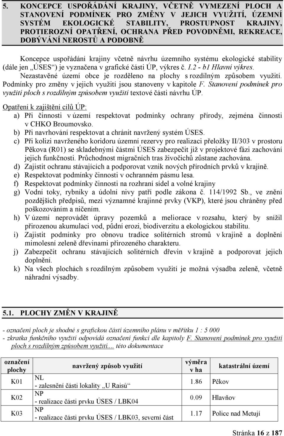 2 - b1 Hlavní výkres. Nezastavěné území obce je rozděleno na plochy s rozdílným způsobem využití. Podmínky pro změny v jejich využití jsou stanoveny v kapitole F.